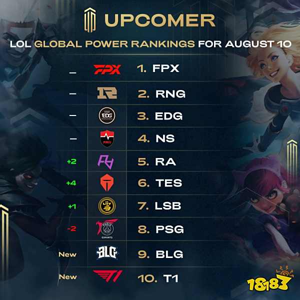 葡萄牙在进 葡萄牙在进