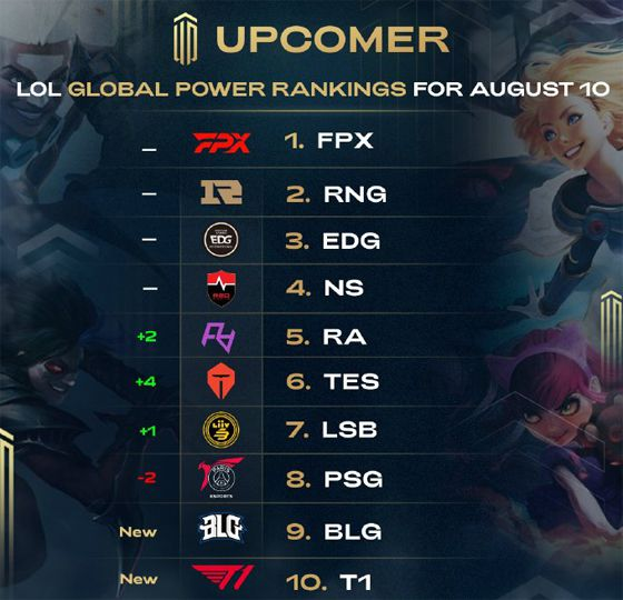 一役中尤为 一役中尤为