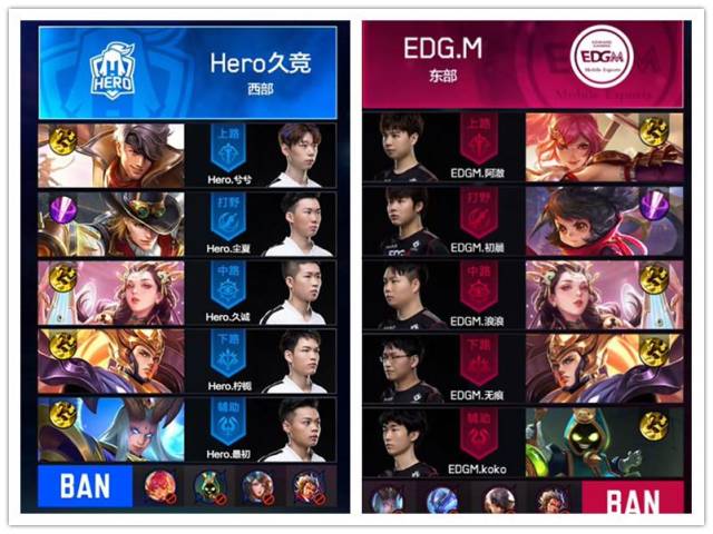 成长的粉丝 成长的粉丝